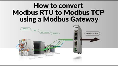 Web. . Modbus rtu to tcp converter
